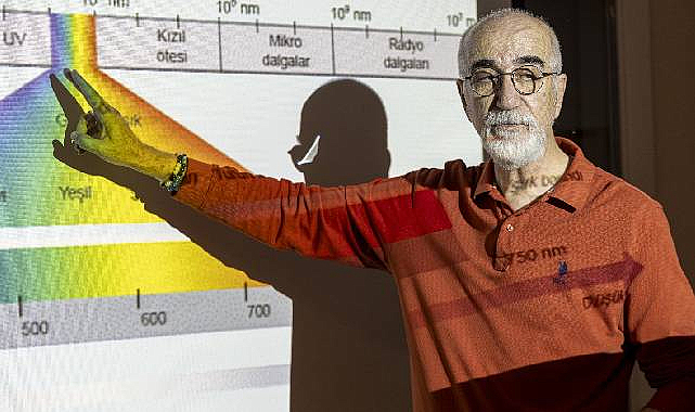 Müzede Temel Fotoğraf Eğitimleri Başladı