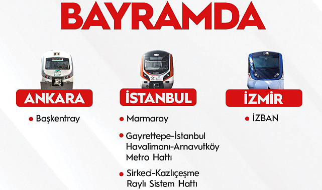 Bakan Uraloğlu 'Bayram Hediyesi' Olarak Duyurdu