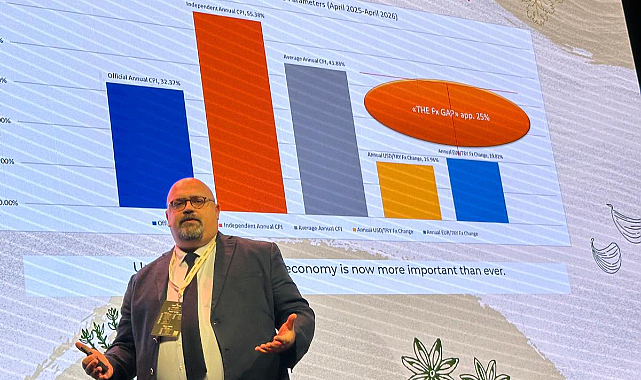 Türk Baharat Sektörü ESA 2026'da...
